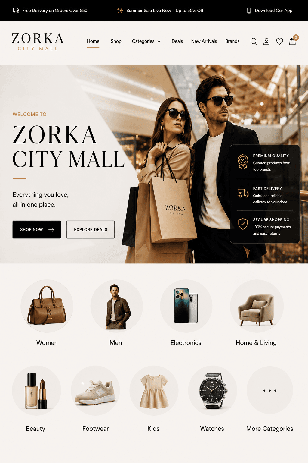Zorka City Mall